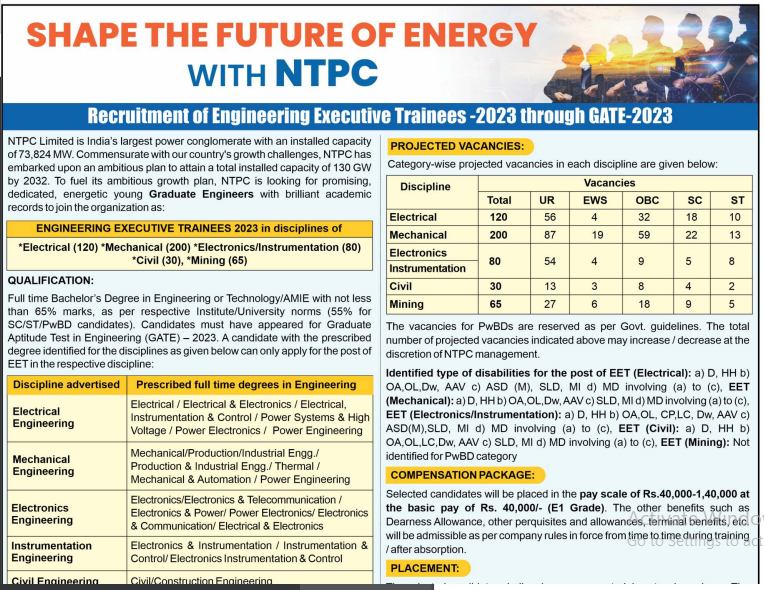 ntpc requirement